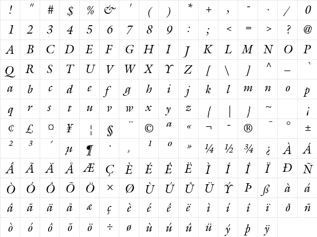 ITC Galliard Std Italic  glyph index