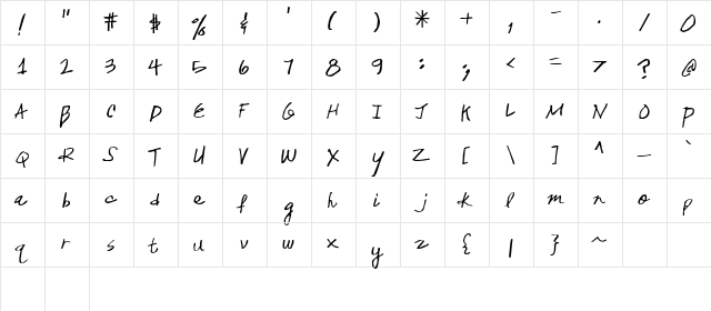 CK Man's Script Regular  glyph index