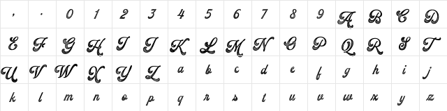 Batrider Textured  glyph index