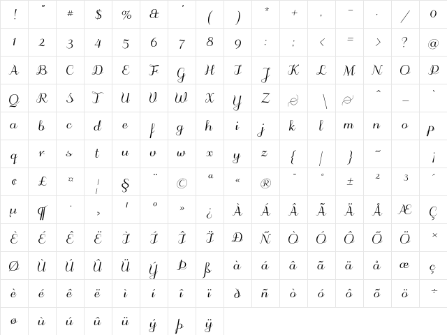odstemplik Regular  glyph index