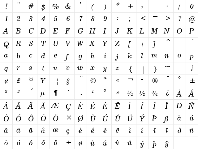 Century731 BT Italic  glyph index