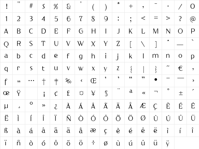 Lutetia Regular  glyph index