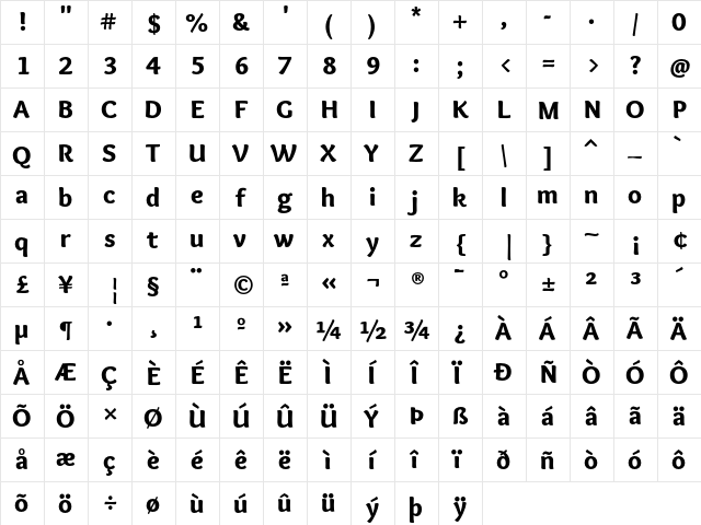 Overlock Black  glyph index