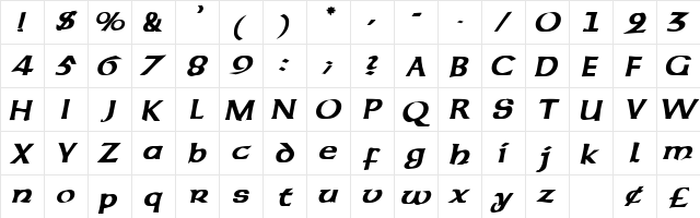 Output Oblique  glyph index