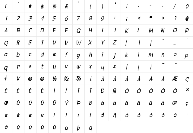 Parson-Condensed Bold Italic  glyph index