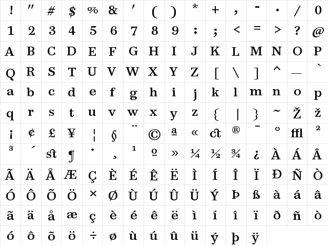 PB6TTP-RomanTF Regular  glyph index