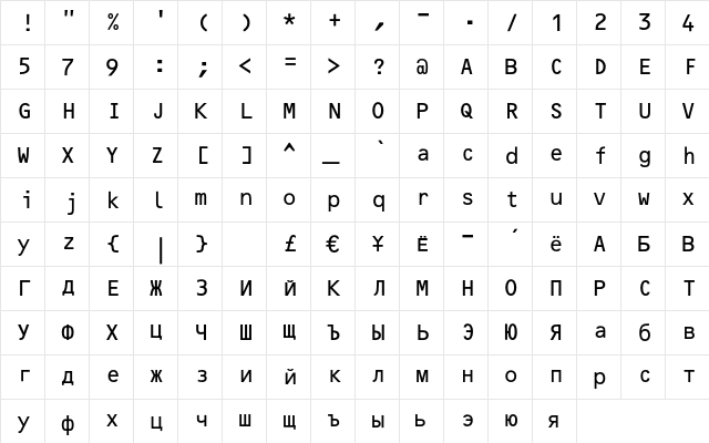 OCR-BCyr Regular  glyph index