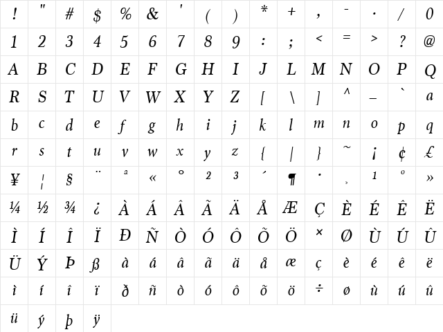Marion Italic  glyph index