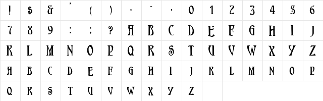 KostnerSCapsSSK Bold  glyph index