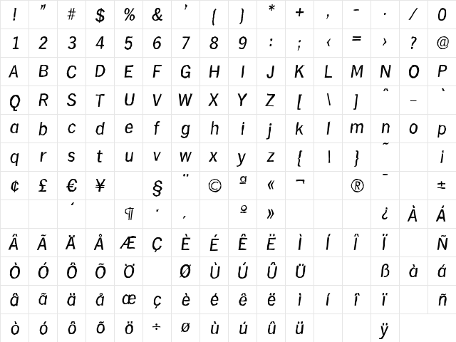 HamburgAntique Italic  glyph index