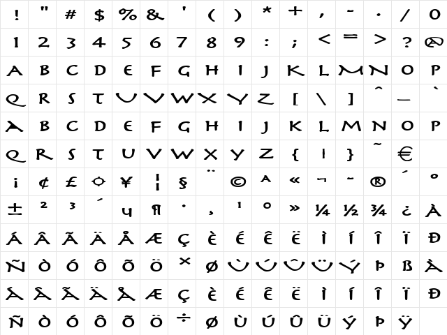 MythologyExtended Bold  glyph index