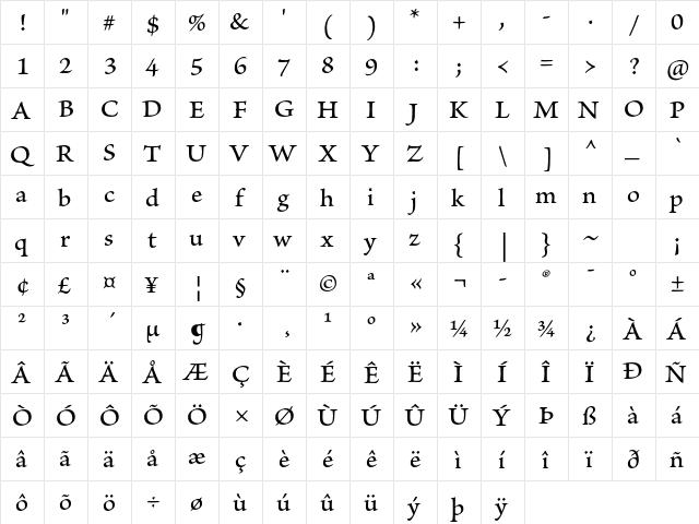 Brioso Pro Medium Caption  glyph index