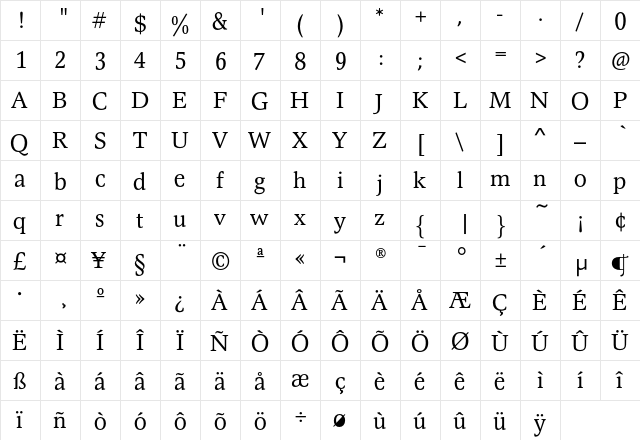 MagnaEF Light  glyph index