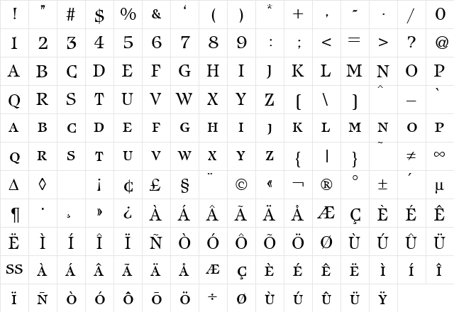IcebergSmc DB Regular  glyph index
