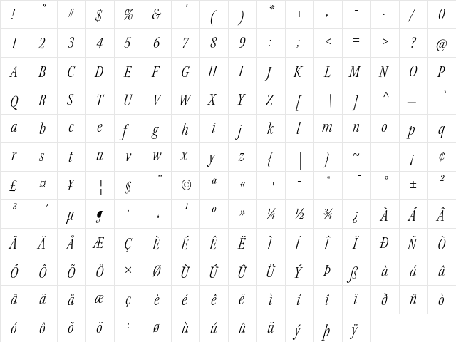 Kepler Std Light Condensed Italic Subhead  glyph index