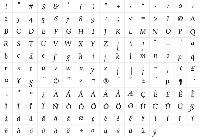 DTL Dorian ST Italic  glyph index