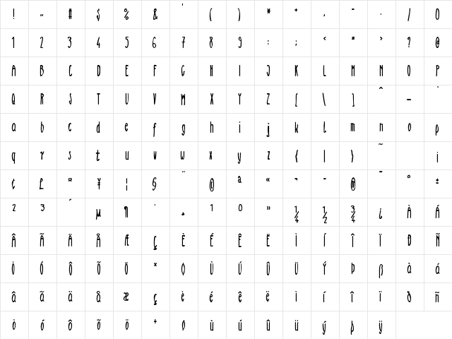 zai Thin Handwritten Lettering Regular  glyph index