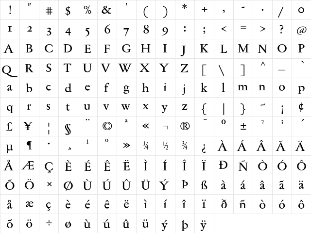 Jannon Text Med OSF Regular  glyph index