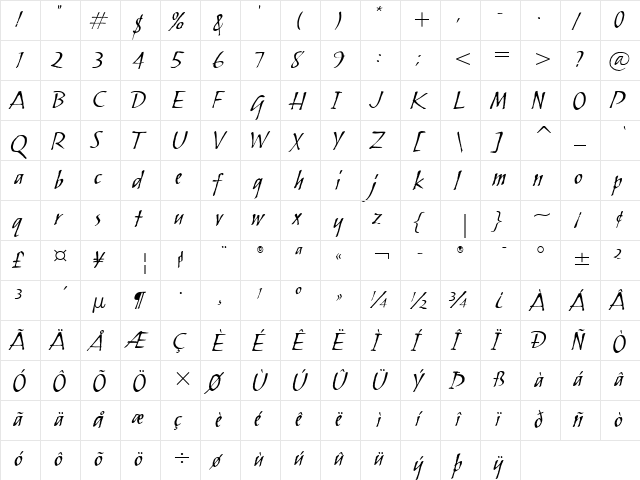 Skylark ITC Italic  glyph index
