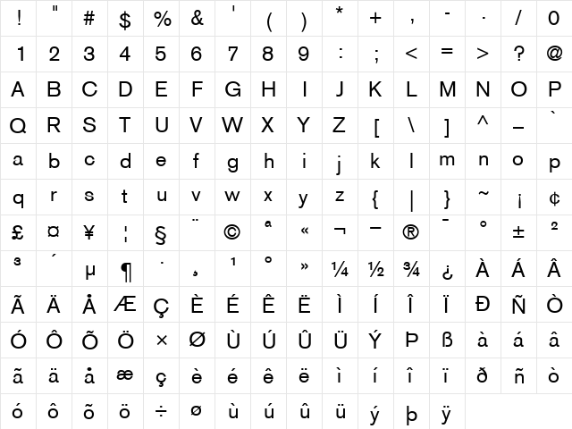 AkzidenzGrotesk Regular  glyph index