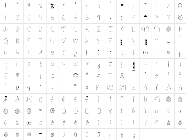 My Font Addiction Regular  glyph index