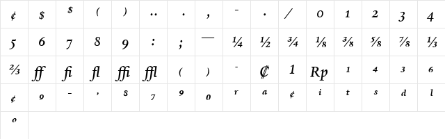 Dante Italic  glyph index