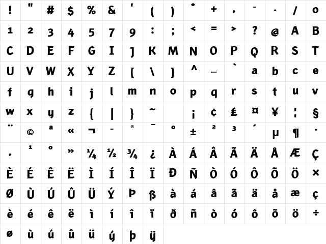 Liga Sans LT Std Black  glyph index