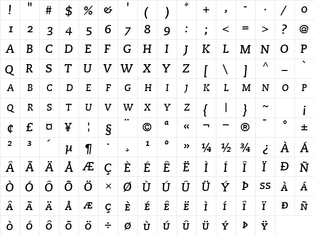 MonologueSCapsSSK Bold Italic  glyph index