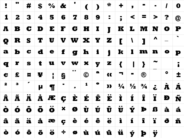 Rockwell MT Extra Bold Regular  glyph index
