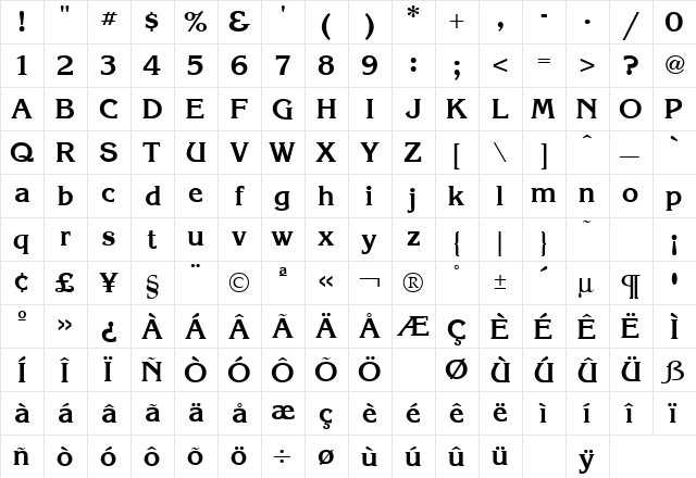 Korinna Bold  glyph index