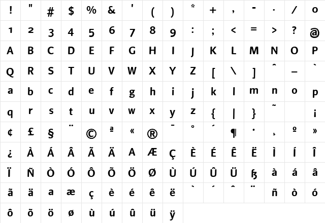 BeoSans3 Regular  glyph index