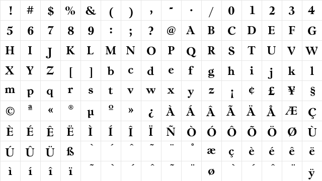 LombaBold Regular  glyph index
