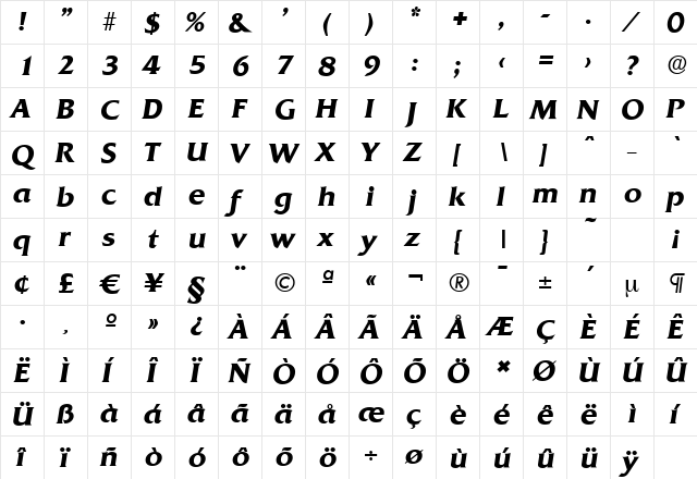 QuadratSerial BoldItalic  glyph index