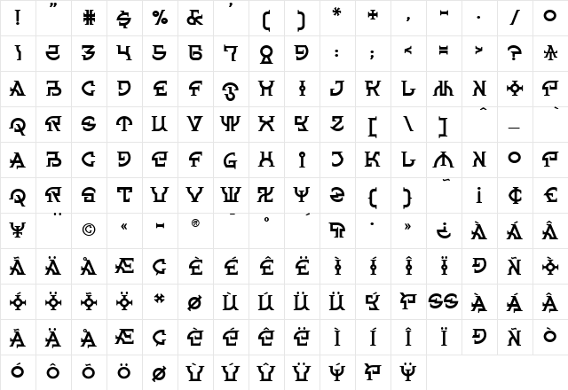 Spanner Regular  glyph index