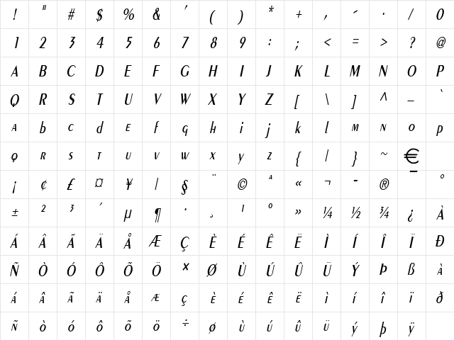 PareCondensed Italic  glyph index