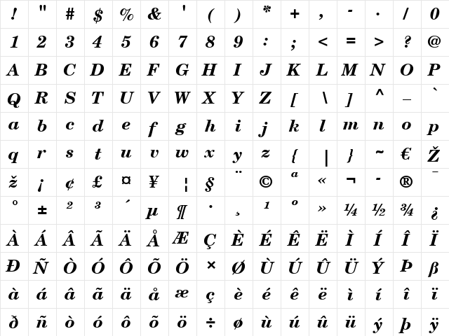 NewCenturySchlbk LT Bold Italic  glyph index