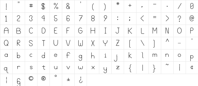 BloomingGrove Medium  glyph index