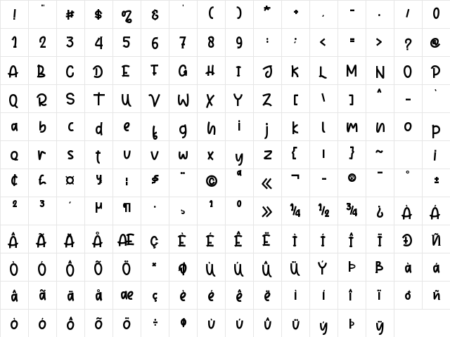 Spooky Party - Personal Use Regular  glyph index