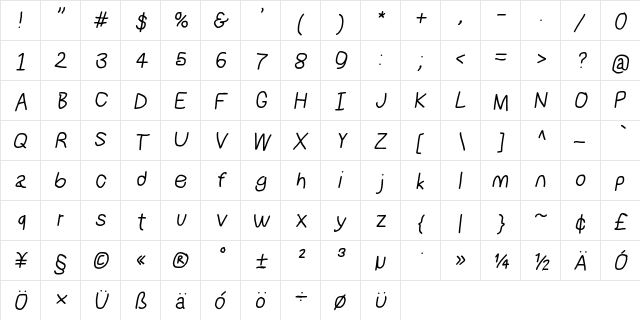 NumbBunny SBdIta  glyph index