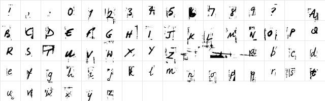 Hand Hacked Noisy  glyph index
