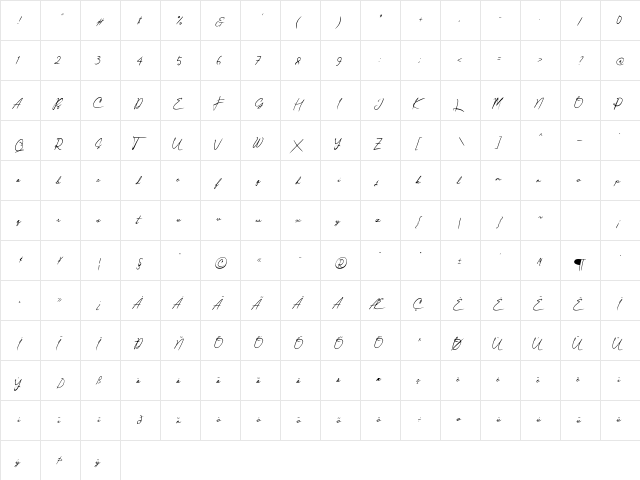 Upil Kering Regular  glyph index