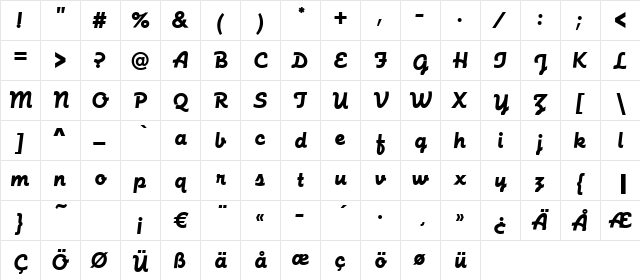 Function-Script Regular  glyph index