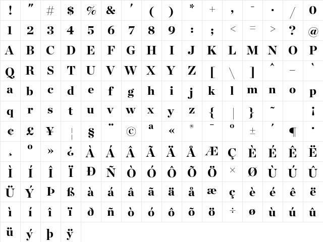 Chronicle Display Black  glyph index