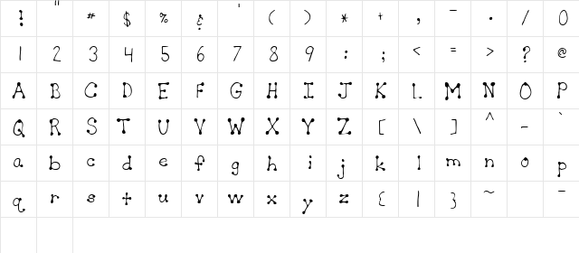 Sheryl Regular  glyph index