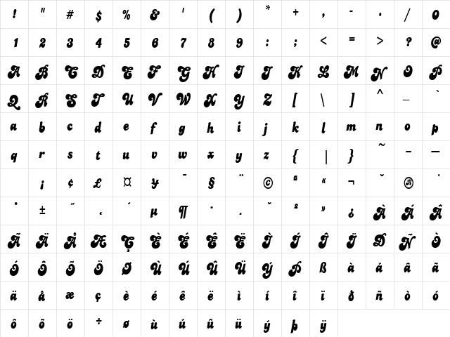 FriendsCondensed Normal  glyph index