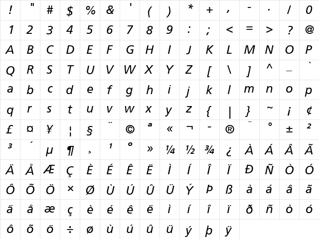 Frutiger 55 Roman Italic  glyph index