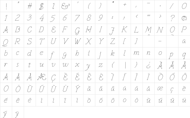 VTF Victorianna Thin Italic  glyph index