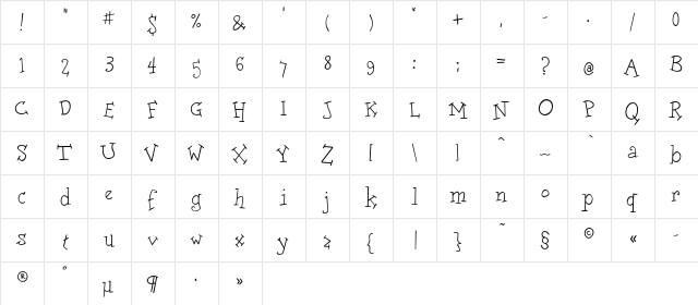 DoloresCyr Light Regular  glyph index