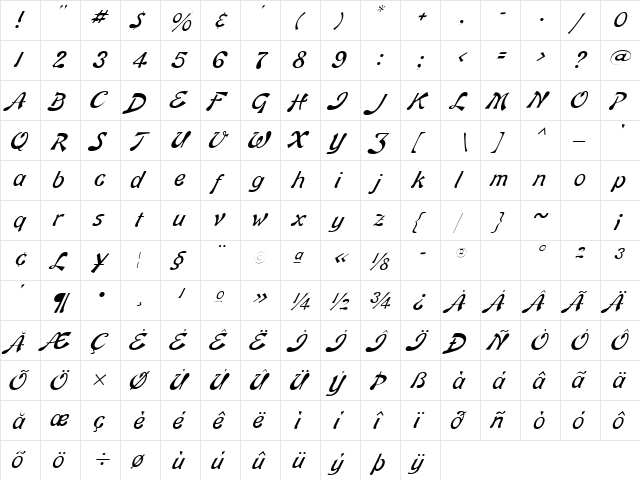 Banner Lite Italic  glyph index