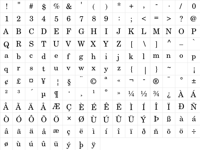 New Century Schoolbook LT Std Roman  glyph index